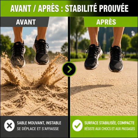 Green Block stabilisateur de sable et gravier, bidon 5 kg pour 20 m²