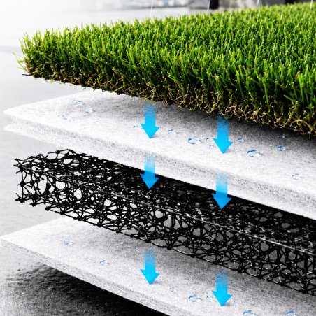 Rouleau de Double Géotextile spécial Drainage 2.15mx50ML