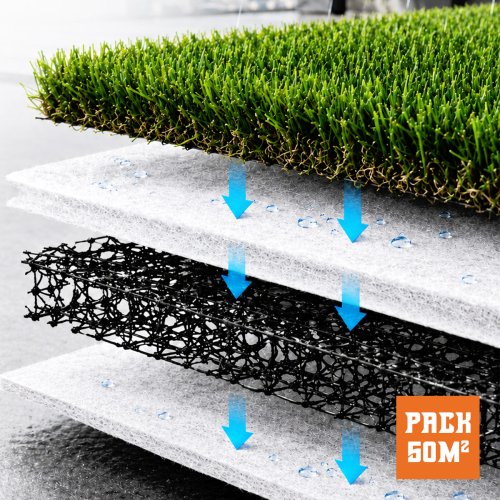 Rouleau de Double Géotextile spécial Drainage 2mx25ML