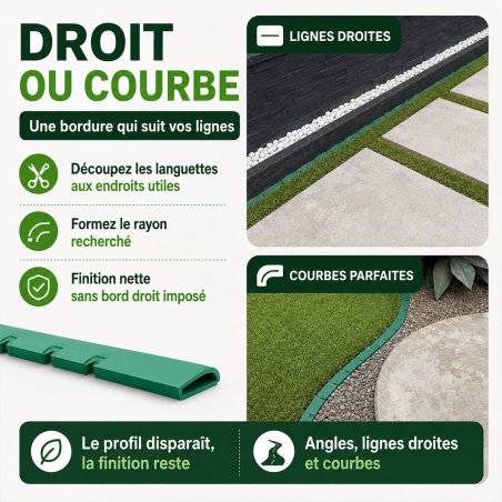 Profil VertEdge découpé pour suivre une courbe autour d’une dalle