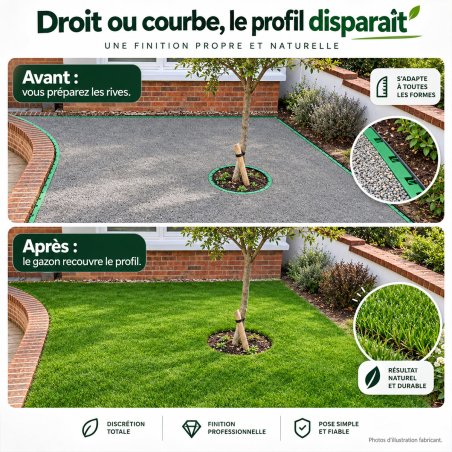 Avant et après VertEdge : profil apparent pendant la préparation puis recouvert par le gazon