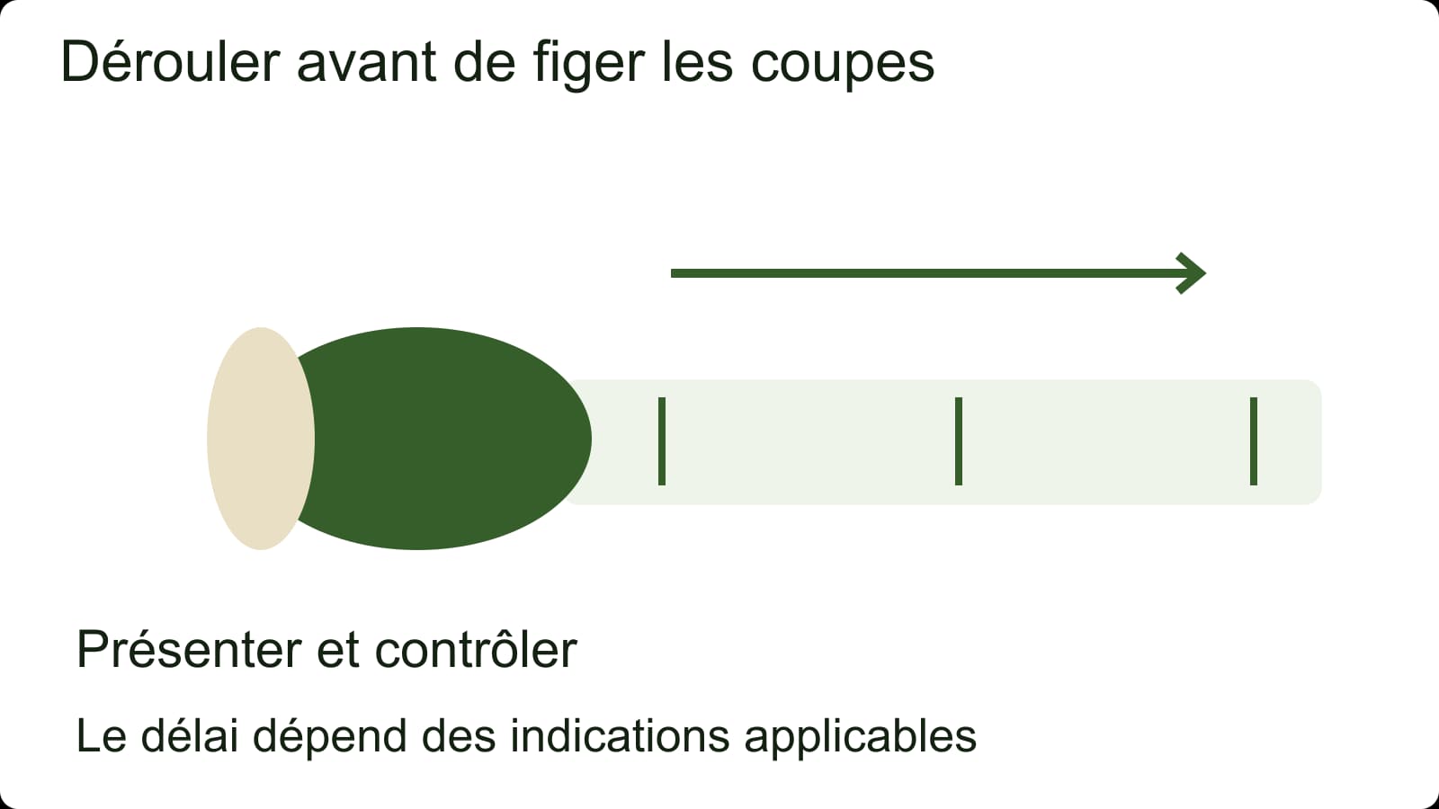 Schéma du déroulage d’une bande de gazon synthétique et de sa présentation avant les découpes définitives