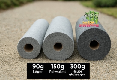 Géotextile 90g, 150g ou 300g : lequel choisir ?